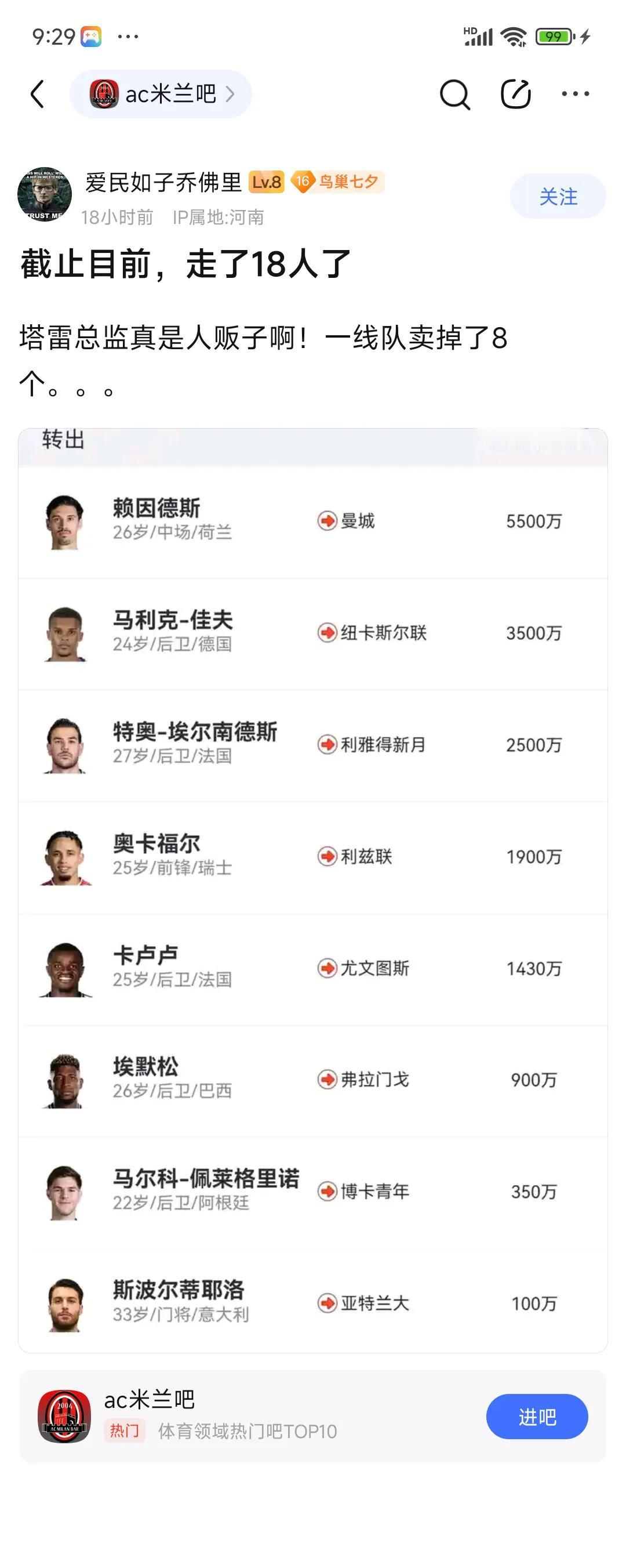 Ac米兰上赛季意甲第八名，新赛季不打算玩了吗？

总共走了18个球员，一线队卖掉