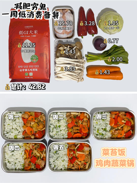 减肥穷鬼｜一周备餐