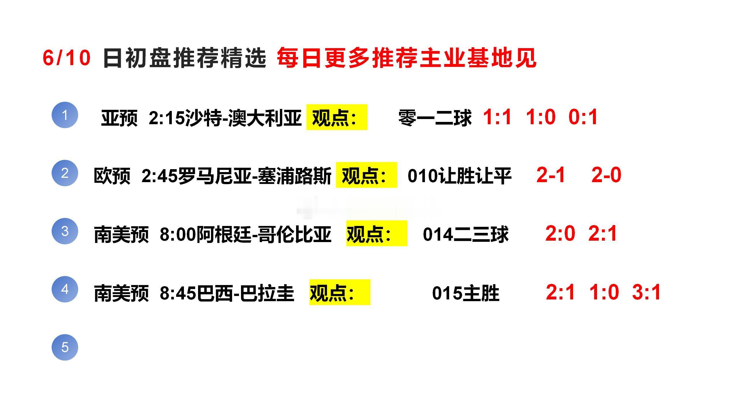 罗马尼亚vs塞浦路斯阿根廷vs哥伦比亚 6/10晚场实单和方向足球预测[超话] 