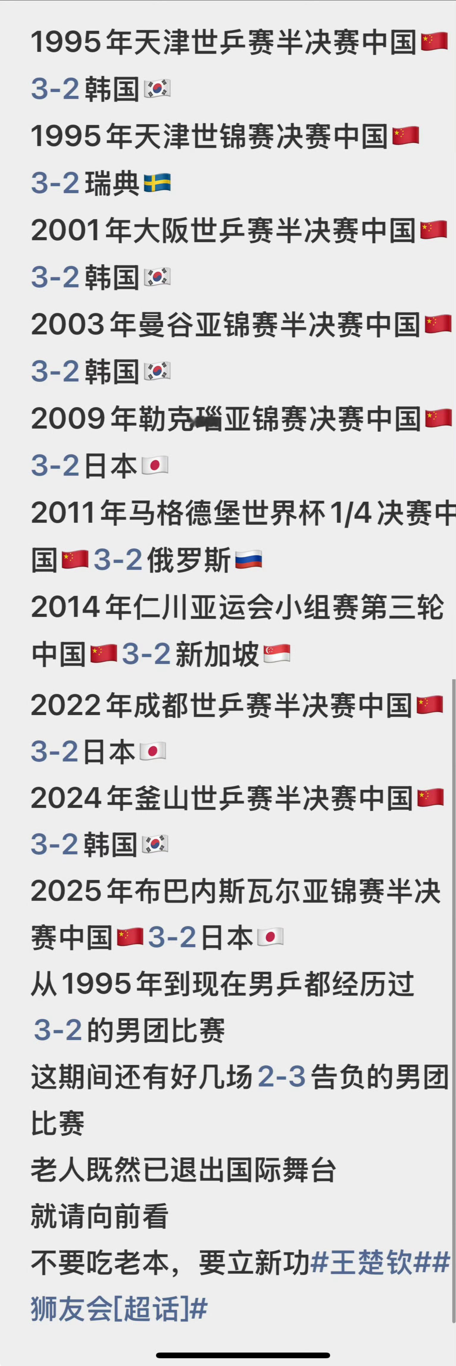 从1995到2021共26年时间才出现了8次3-2但是从2022-2025 3年
