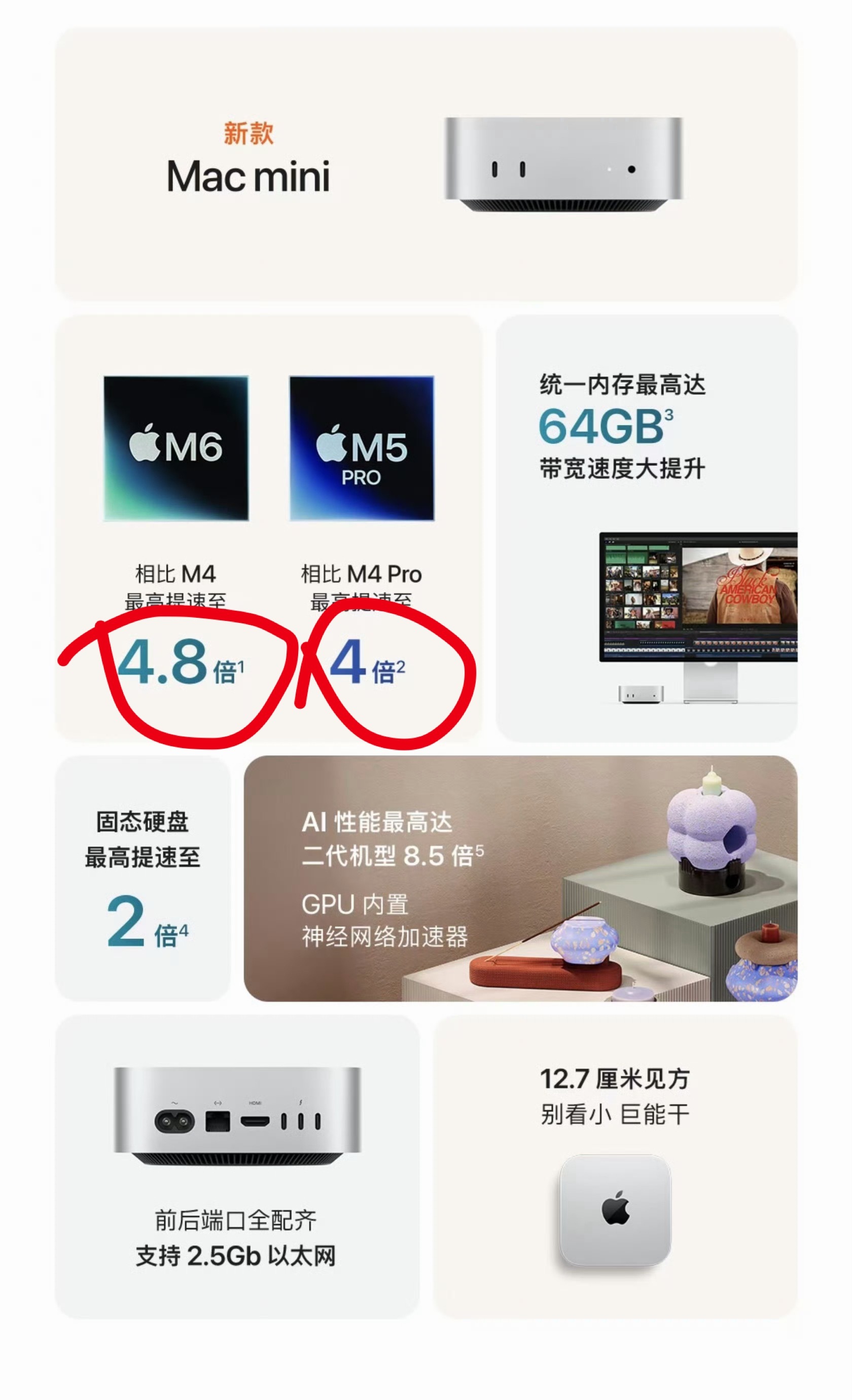 苹果M6芯片 我靠，论小字还得是苹果啊4.8倍和4倍是测的AI能力，可国行AI还