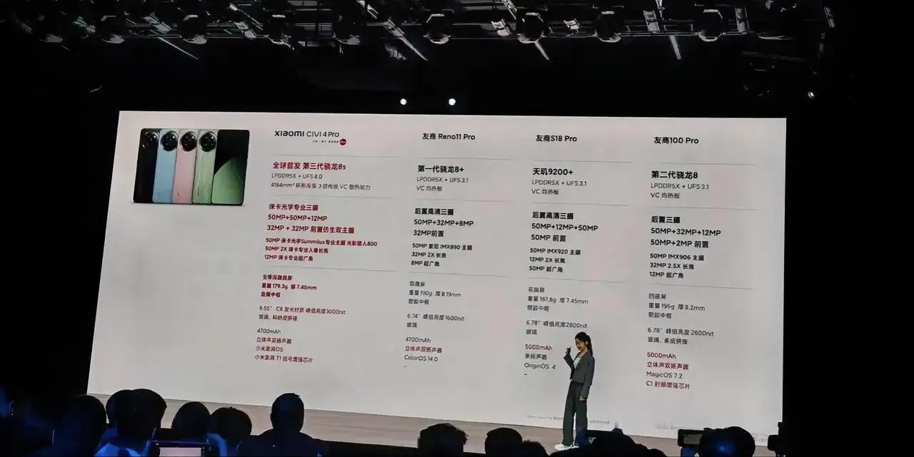 这不小米也用上了“加式对比法”，只要名字不一样的都是小米赢，最牛的是小米澎湃OS