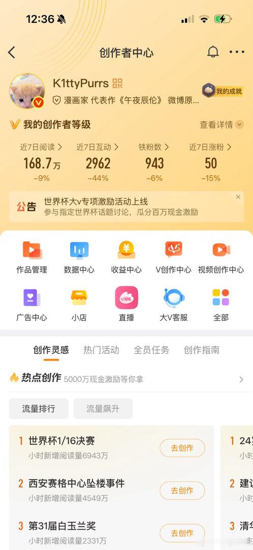 宝宝们路过🐏🐏好吗