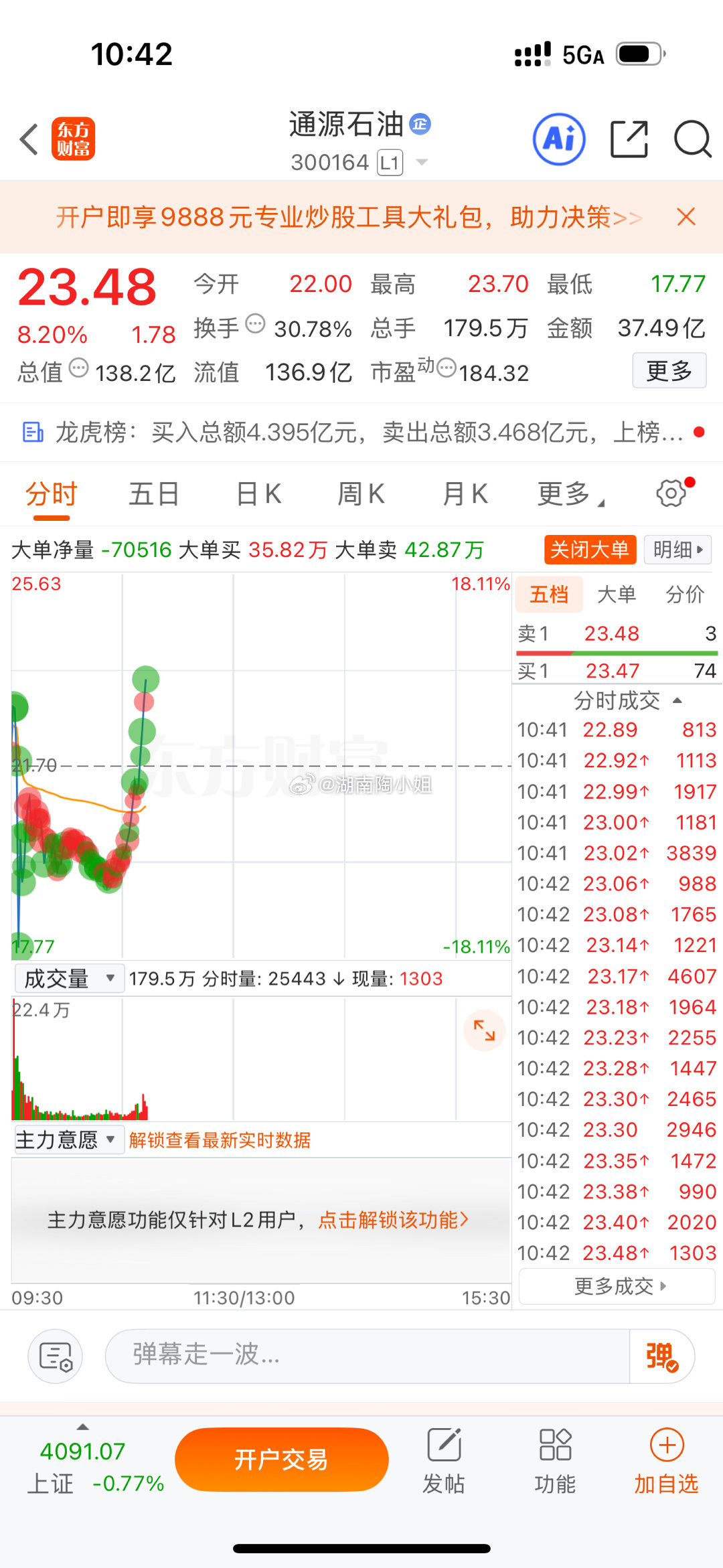 抄底成功！欢呼🎉 