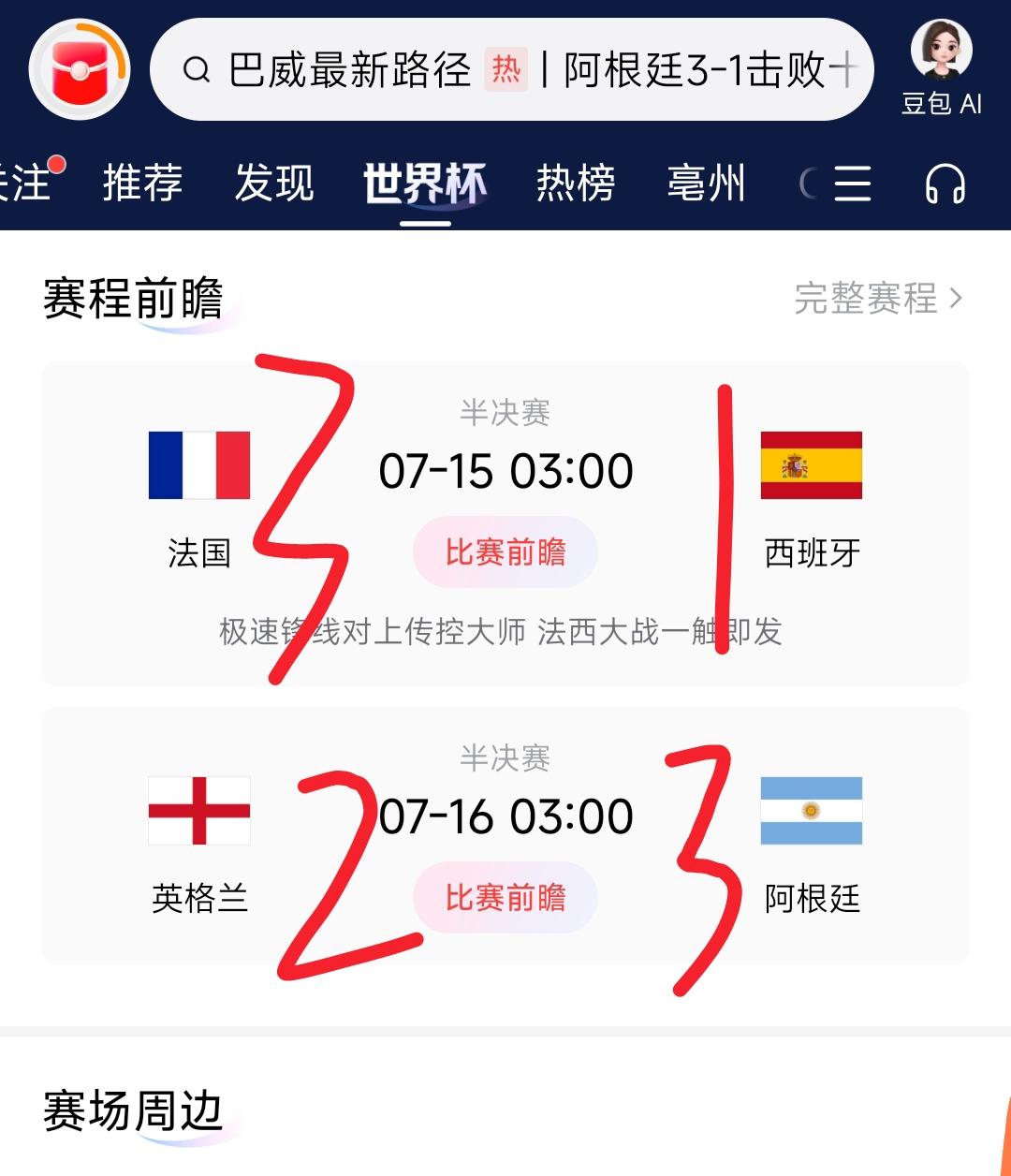 世界4强2场半决赛，比分预测：
1、法国3:1西班牙
2、英格兰2:3阿根廷
本