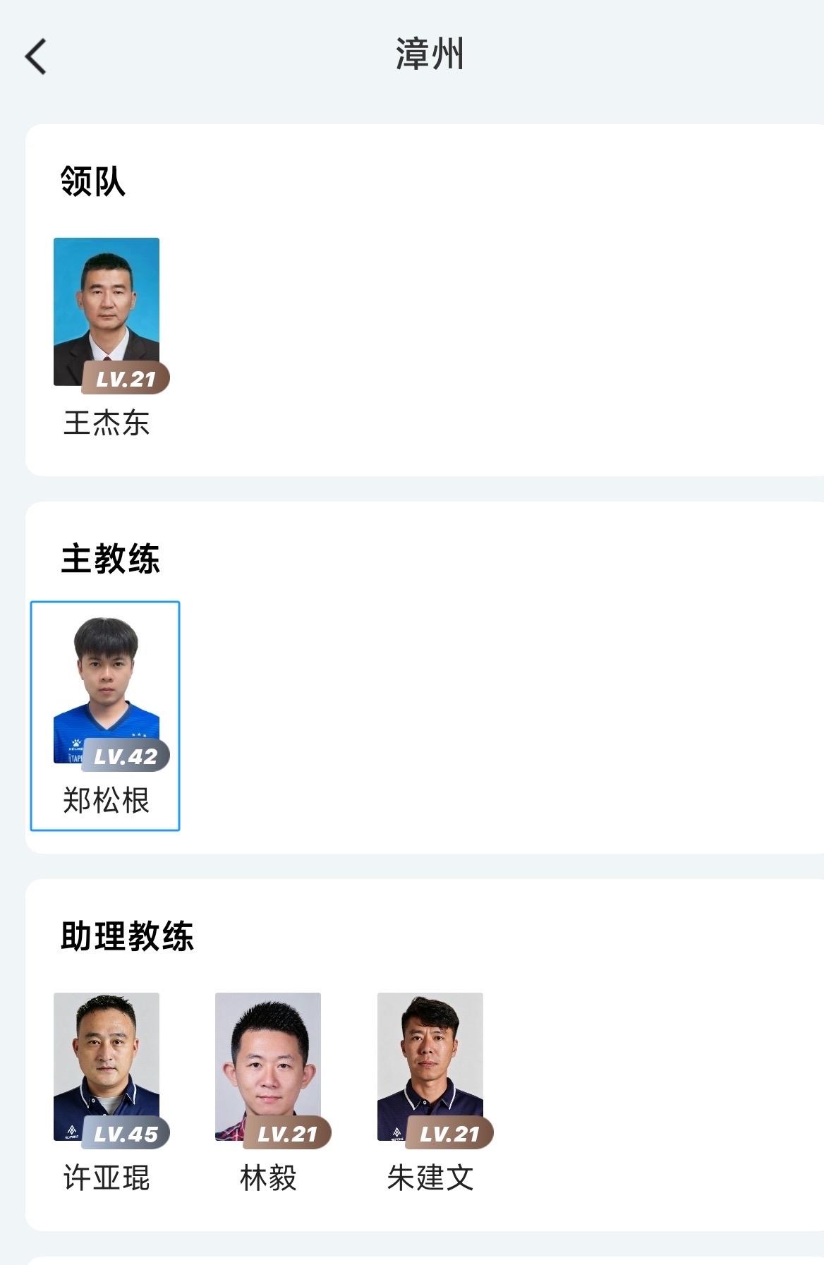 闽超漳州队队长兼任主教练！曾在福州队主教练手下担任助教。