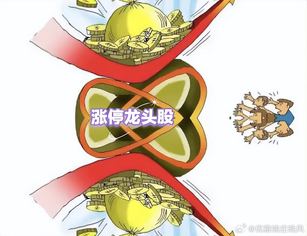 【财富晚茶】涨停龙头股：03.26机构主力；连续抢购20股票导语：作者系《头条号