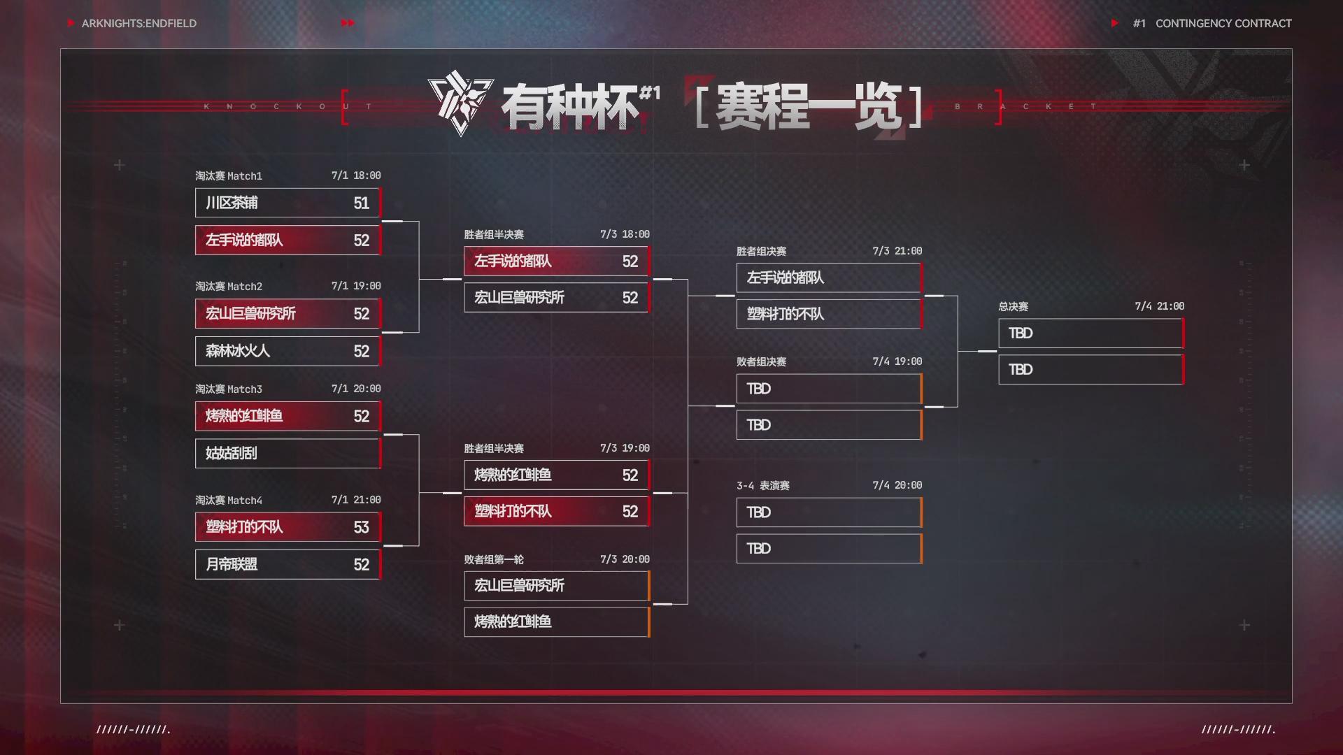 好名字成就选手一生 