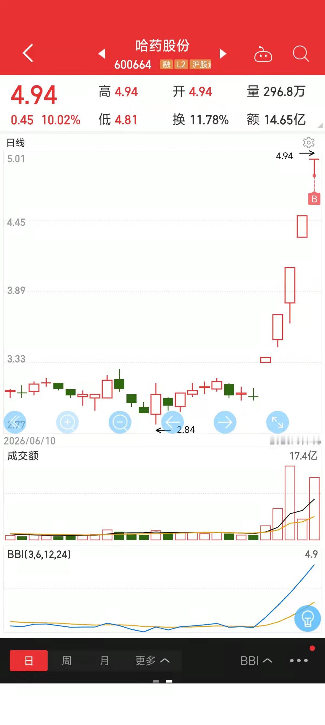 想说一个我的想法，(技术性和情绪的逻辑，一千个人，有一千种看法，就不讨论了。)对