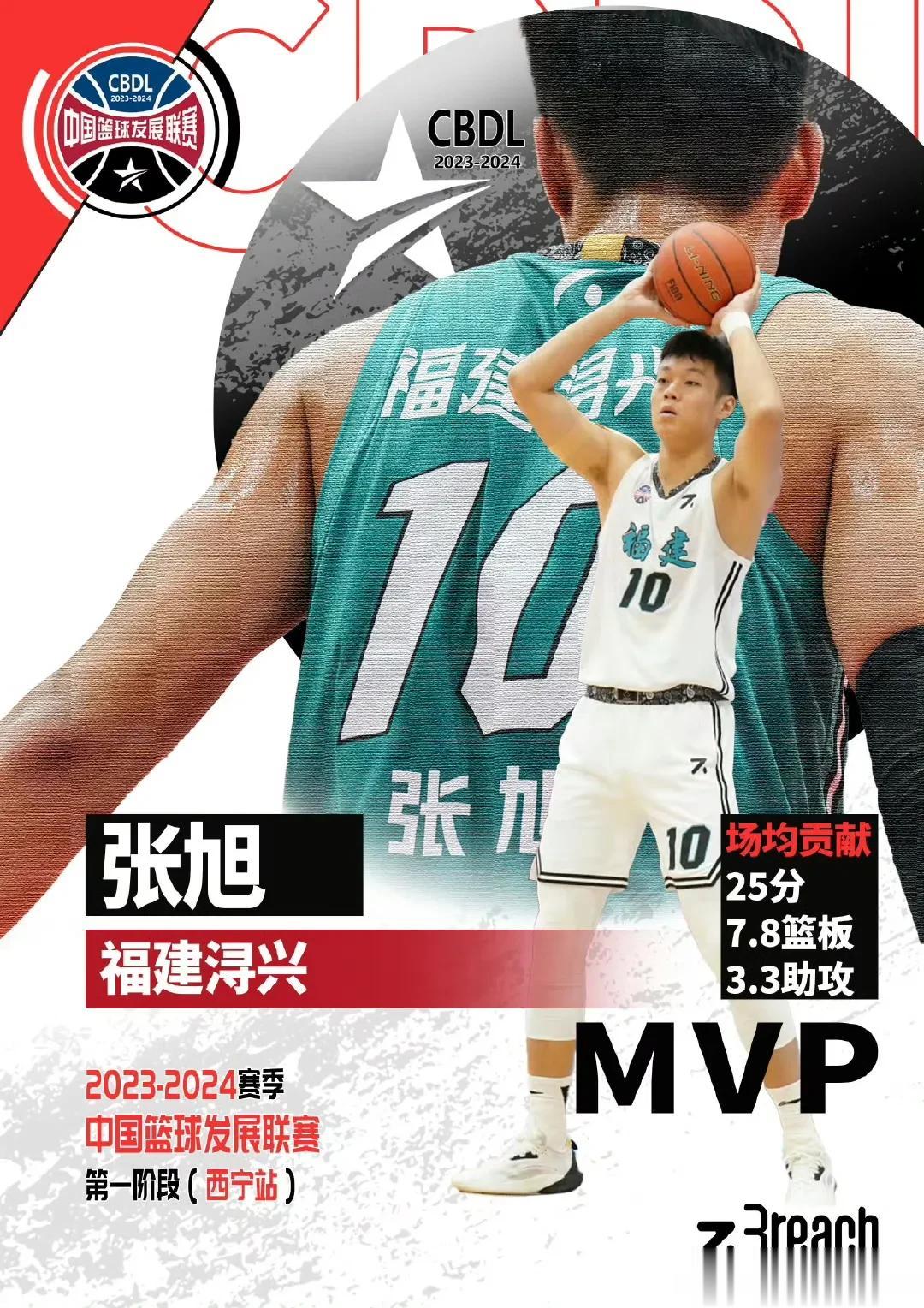 山西男篮弃将再获CBDL联赛MVP！

今日，2023中国篮球发展联赛青海西宁站