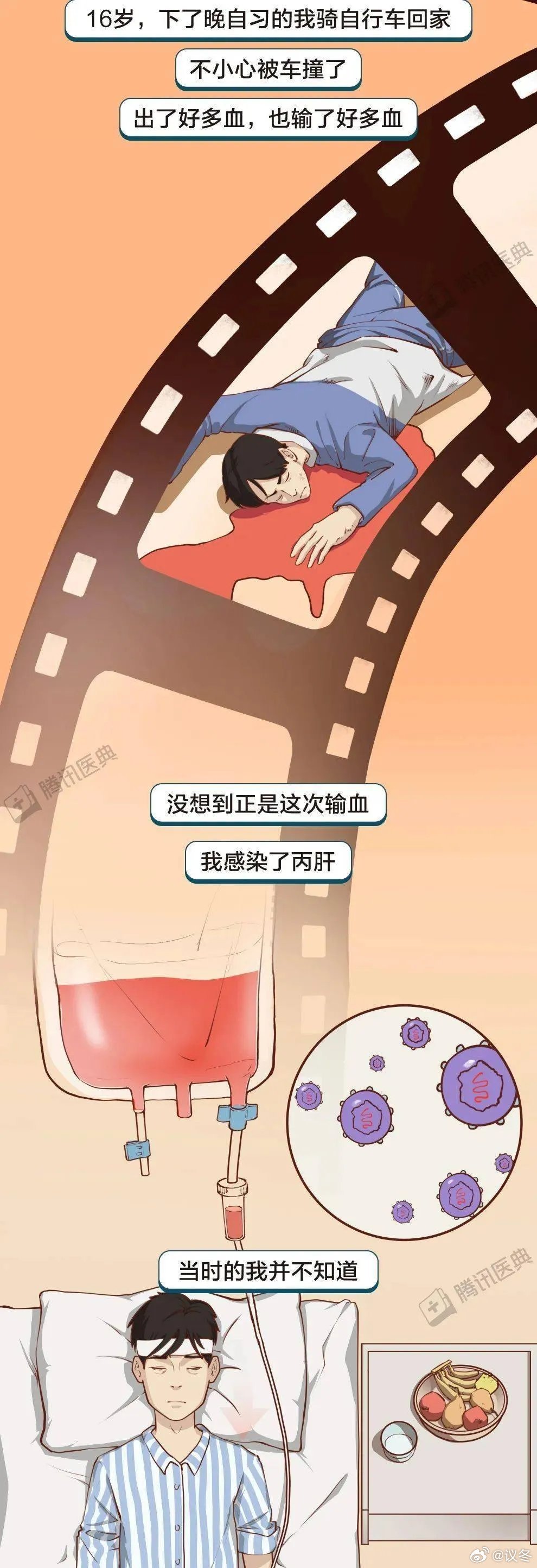 患者手术26年后死亡获赔151万1993年手术输血，2019年因丙肝去世，家属起