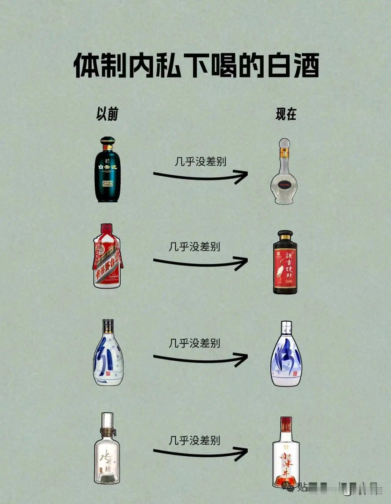 我觉得现在喝酒要看性价比和口感，贵的不一定就是好的[强][强][强]