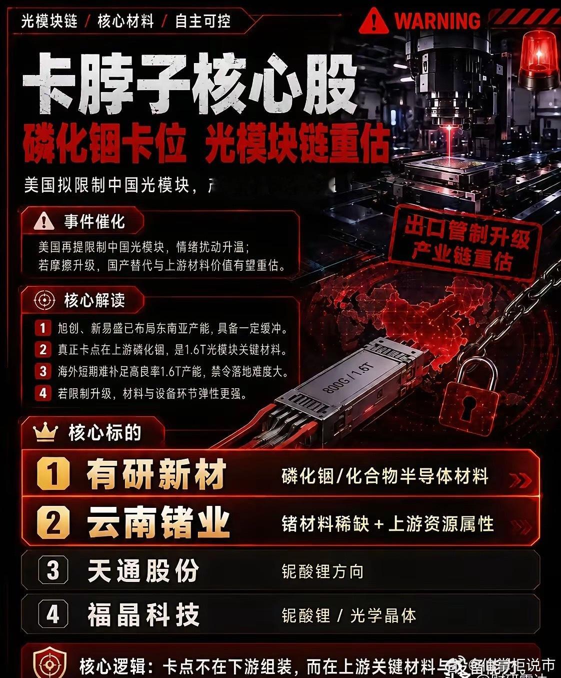 💥同一赛道，天壤之别！美股龙头暴跌，本土替代概念却屡创新高，铟管制下的“生死局