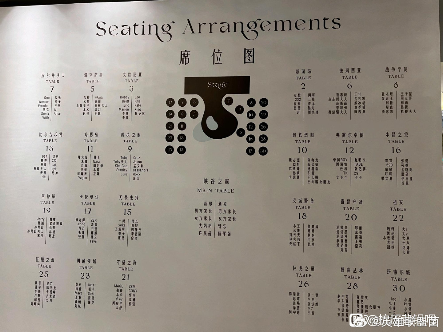 管泽元&余霜婚礼席位图：范志毅、周淑怡现身 王多多、骆歆疑似缺席LPL女主持人余