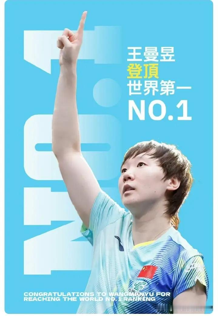 作者声明：个人观点而已

曼昱真是人间清醒，从18年的世界第二，到现在的世界第一