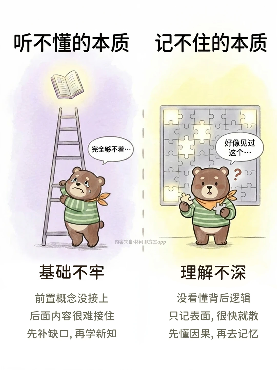 不同问题的本质（真相），看懂了就少走弯路