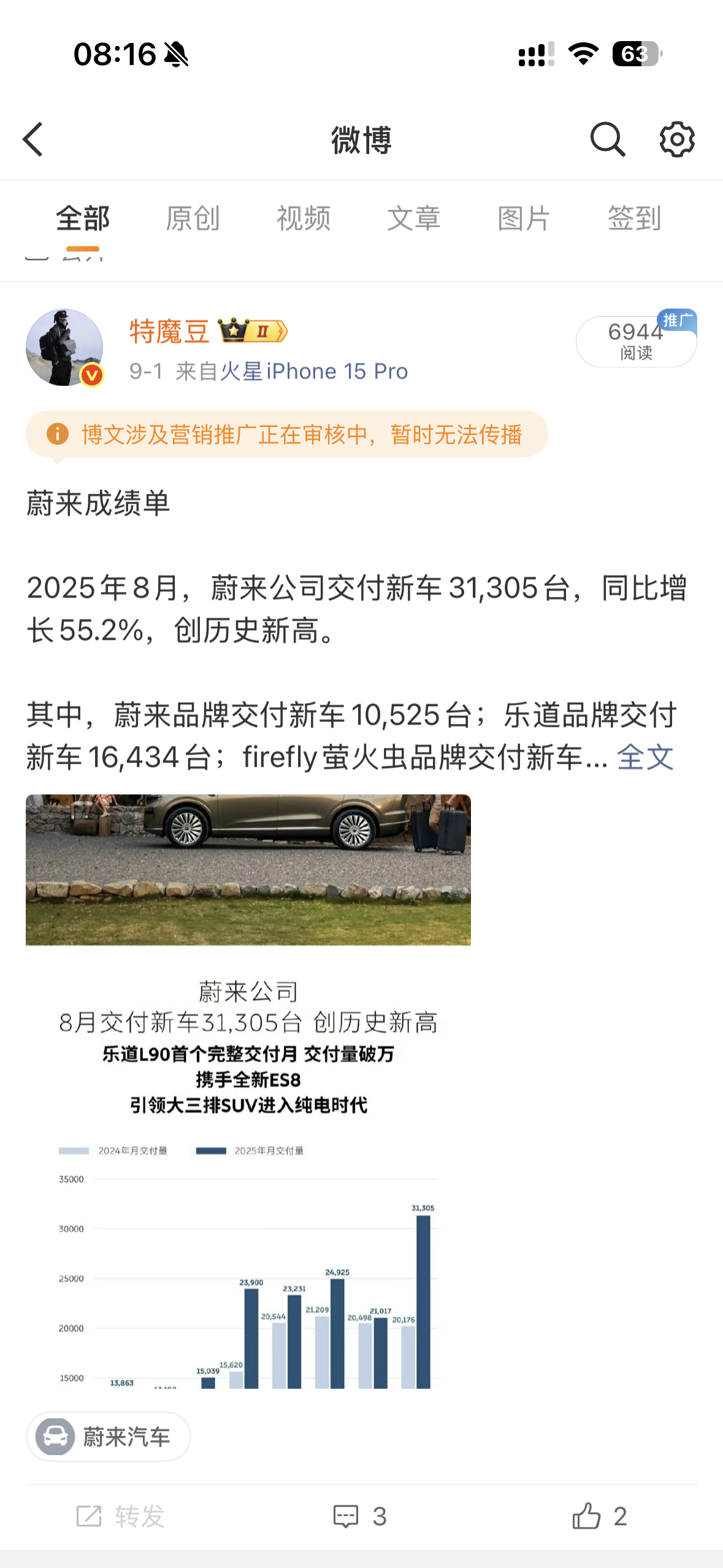 也不是商单同时发了蔚来小鹏理想小米的销量微博就蔚来的被夹[哆啦A梦害怕][哆啦A