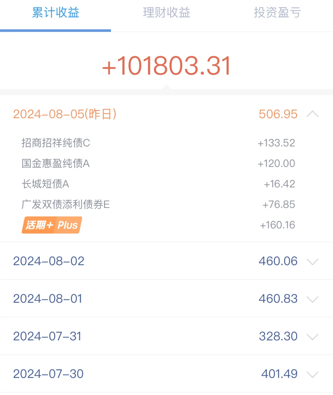 8.6用利息生活