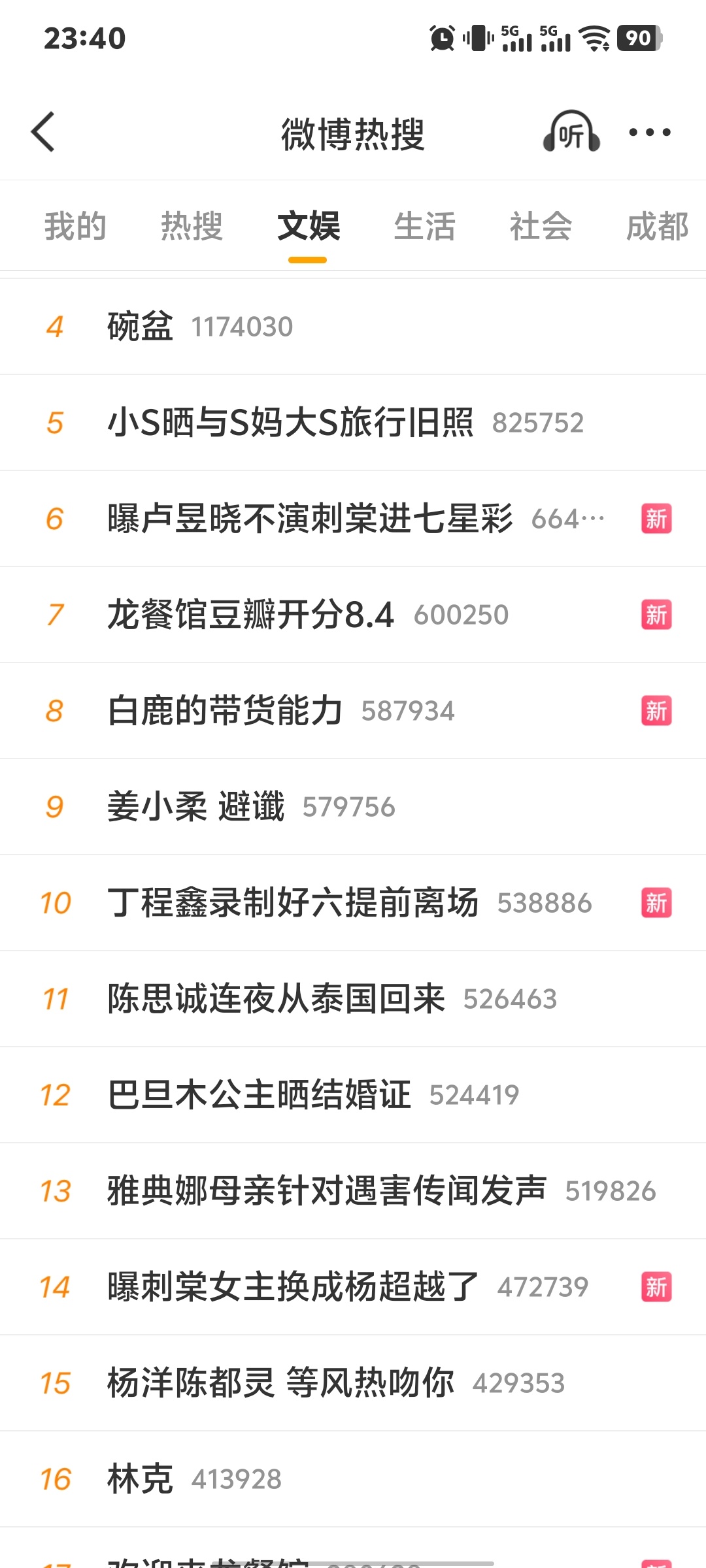 曝刺棠女主换成杨超越了啧啧啧，我就看看江浙沪众星心肝儿今晚要买多少个不相关艺人烫