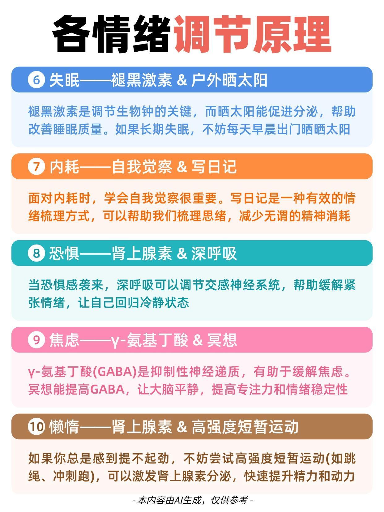 10个情绪调节方法 