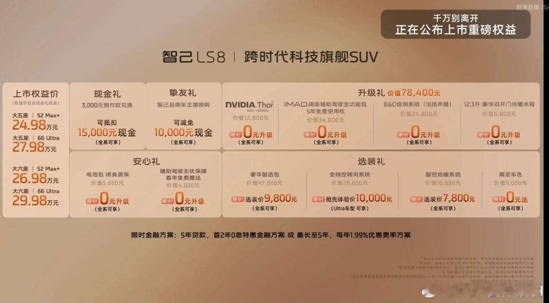 智己ls8 售价有点惊喜！24.98w-29.98w权益多的复杂的我不会算了