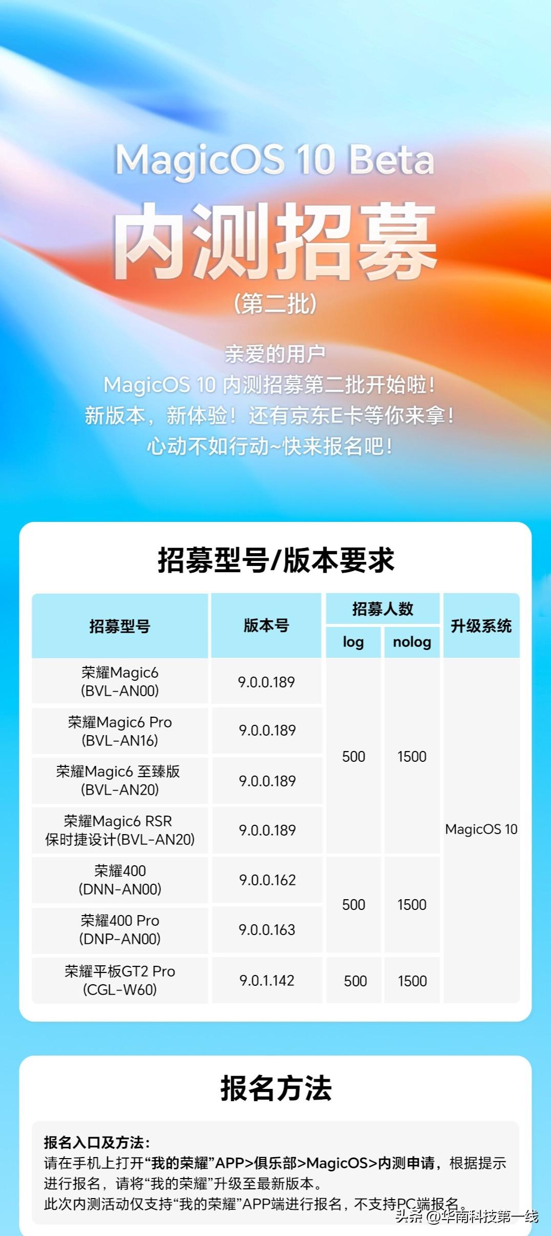 目前荣耀哪几款手机值得购买? 久等啦！你们期待已久的荣耀MagicOS 10第二