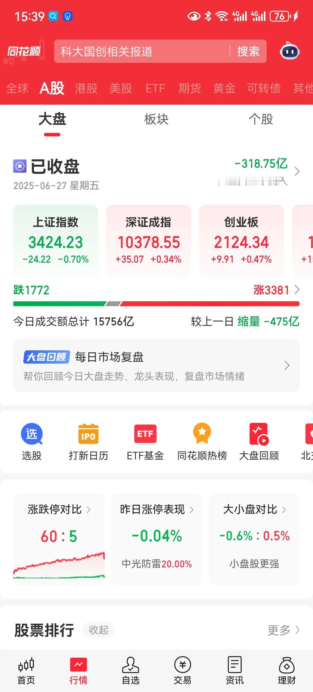 跑步进场
创业板解锁为盈利企业上市，为了更好的支持科技发展。现在为了支持融资，为