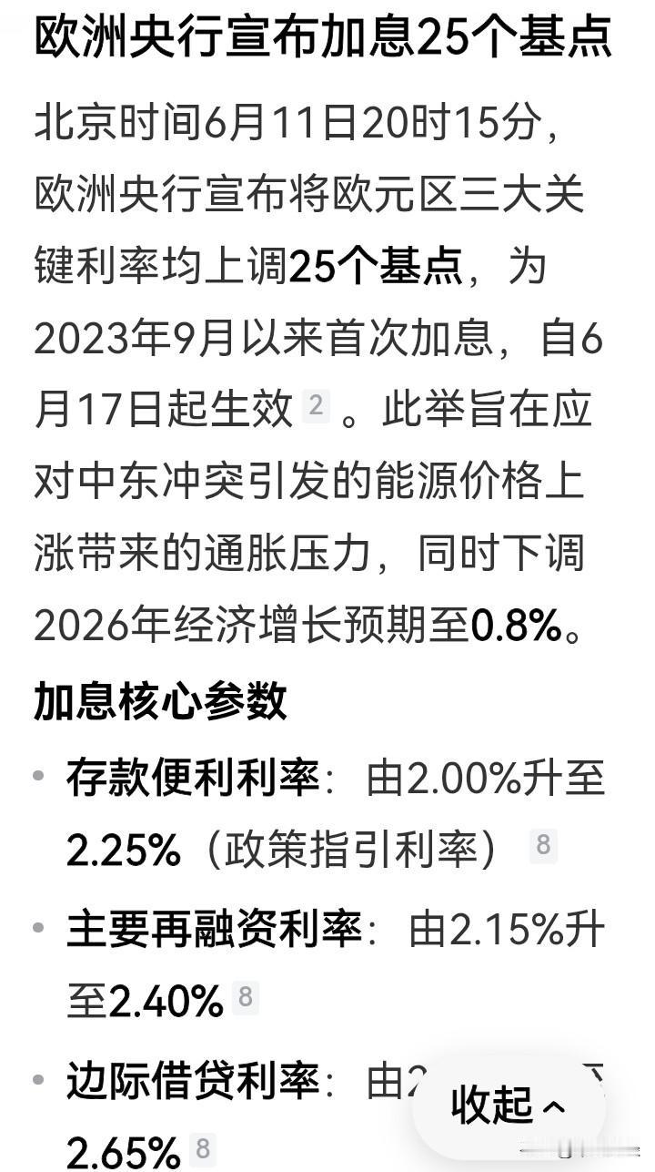 欧洲加息了！