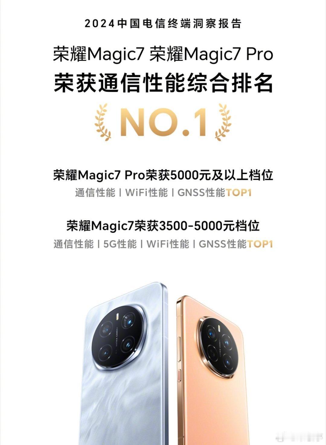 中国电信权威发布《2024年中国电信终端洞察报告》，荣耀Magic7和荣耀Mag
