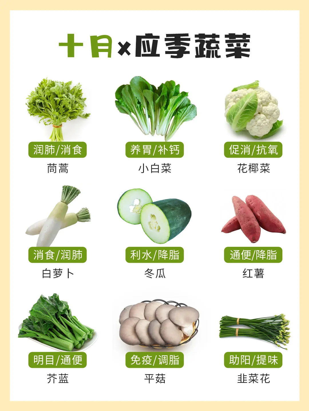 🌿十月时令蔬菜大合集！吃蔬菜首选应季！