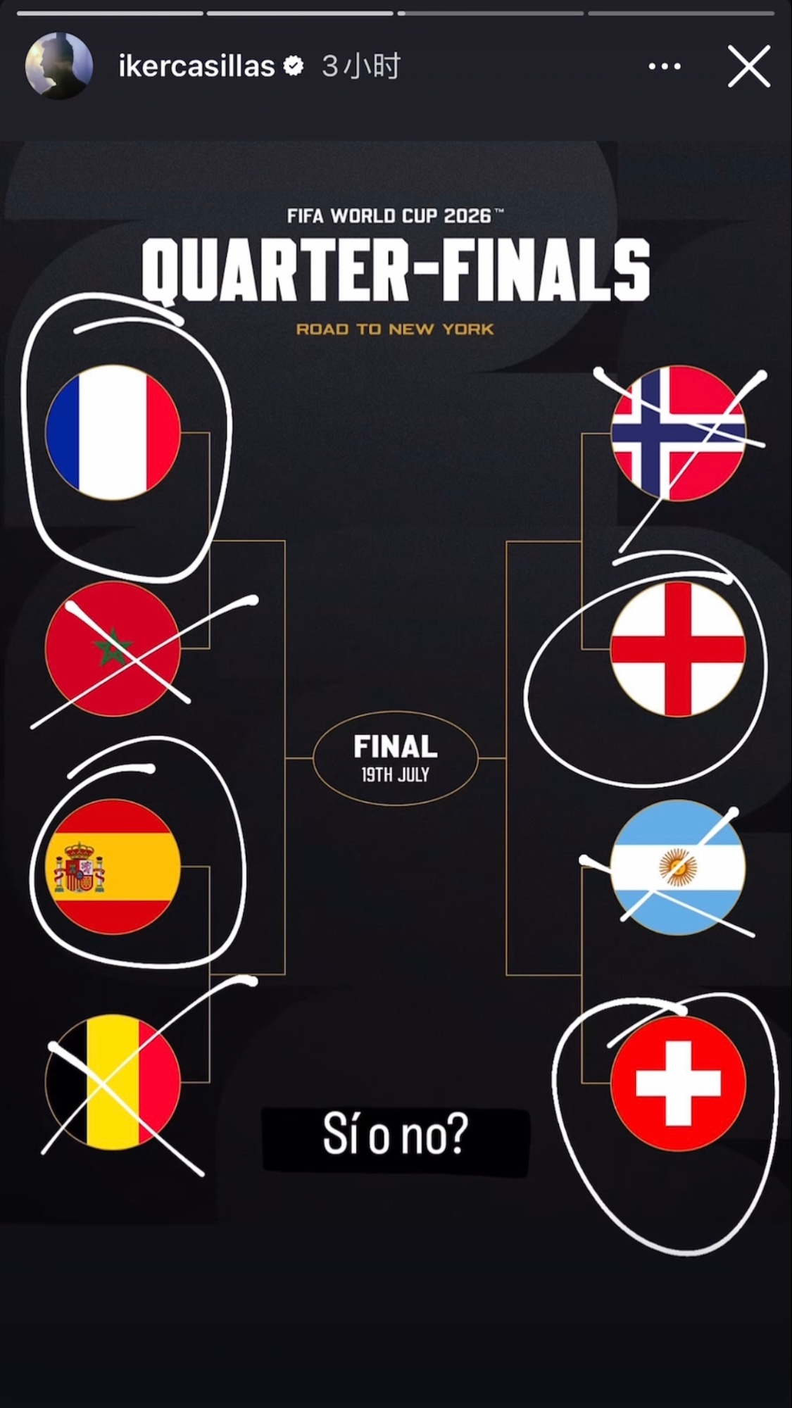 圣卡西预测的世界杯4强：🇫🇷🇪🇸🏴󠁧󠁢󠁥󠁮󠁧󠁿🇨🇭大V