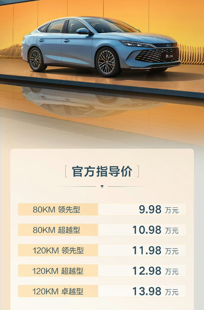 比亚迪又大杀四方了啊，中级车的秦L现在才9.98万起，都这价格了谁还买卡罗拉轩逸