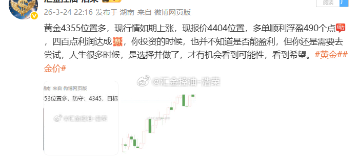 黄金4355位置多，行情上涨至4420位置，多单止盈650个点。六百点利润落袋为