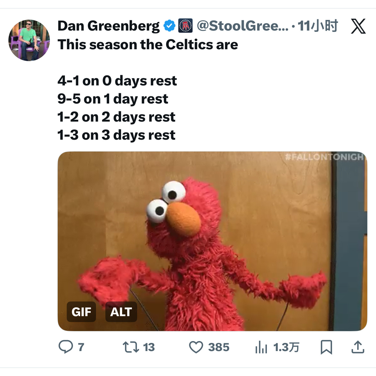 凯尔特人国度 命里就该忙着活 ☘️ 👀 