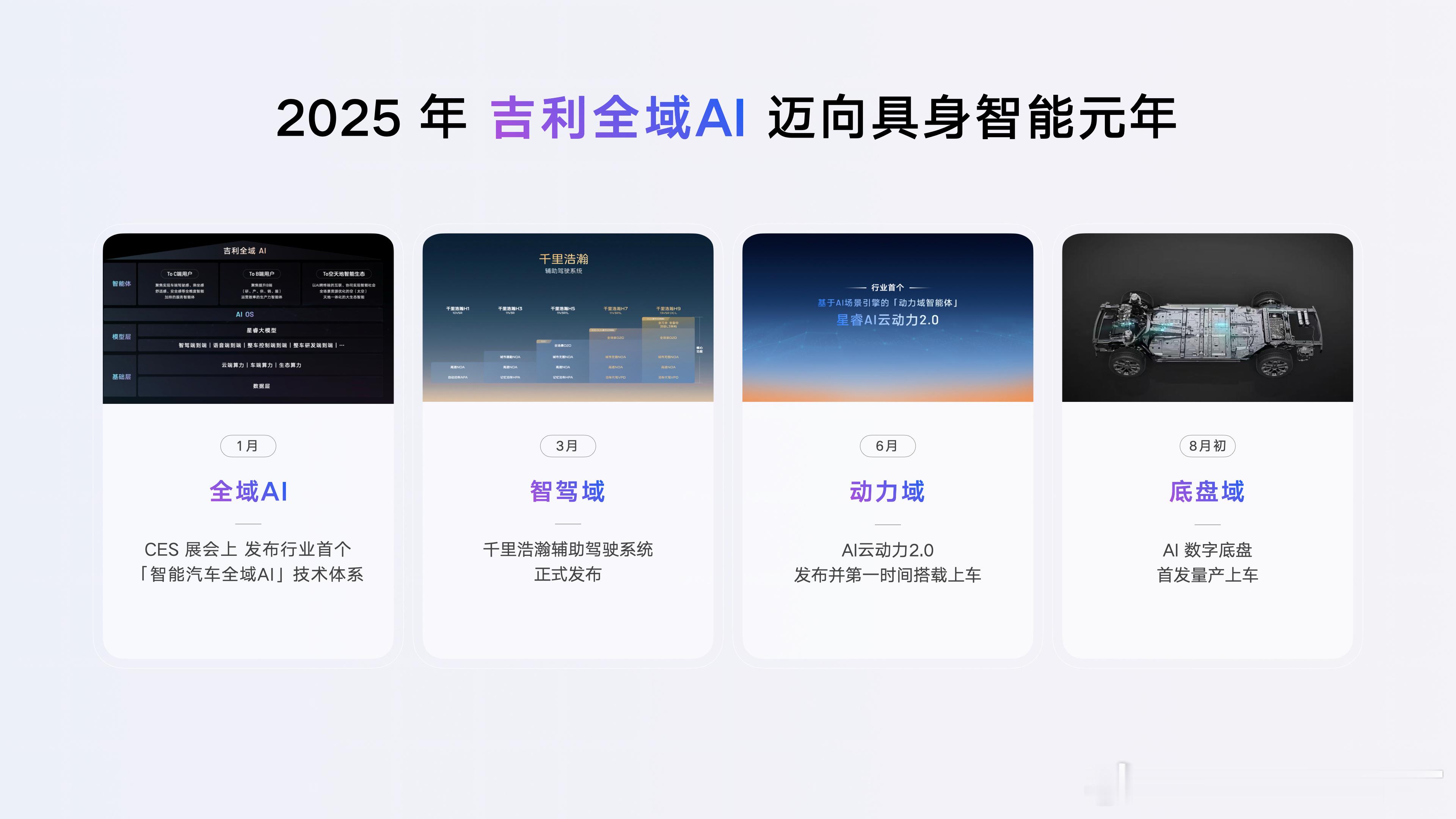 一家人不说两家话，以后不管吉利、银河、领克还是极氪，语音助手都可以用“Hi，Ev