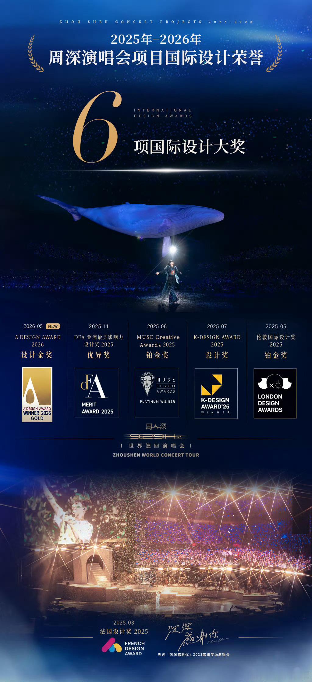 周深你是开演唱会还是设计赛我们深深就是这么厉害2025-2026年，周深演唱会共