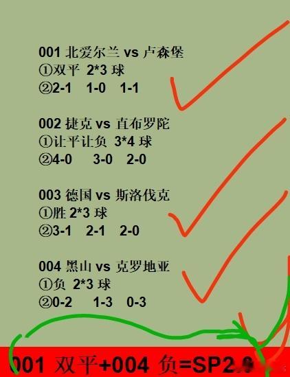 一起看昨天的家庭作业复查。总体3/4，拍桌子继续轻松拿捏。