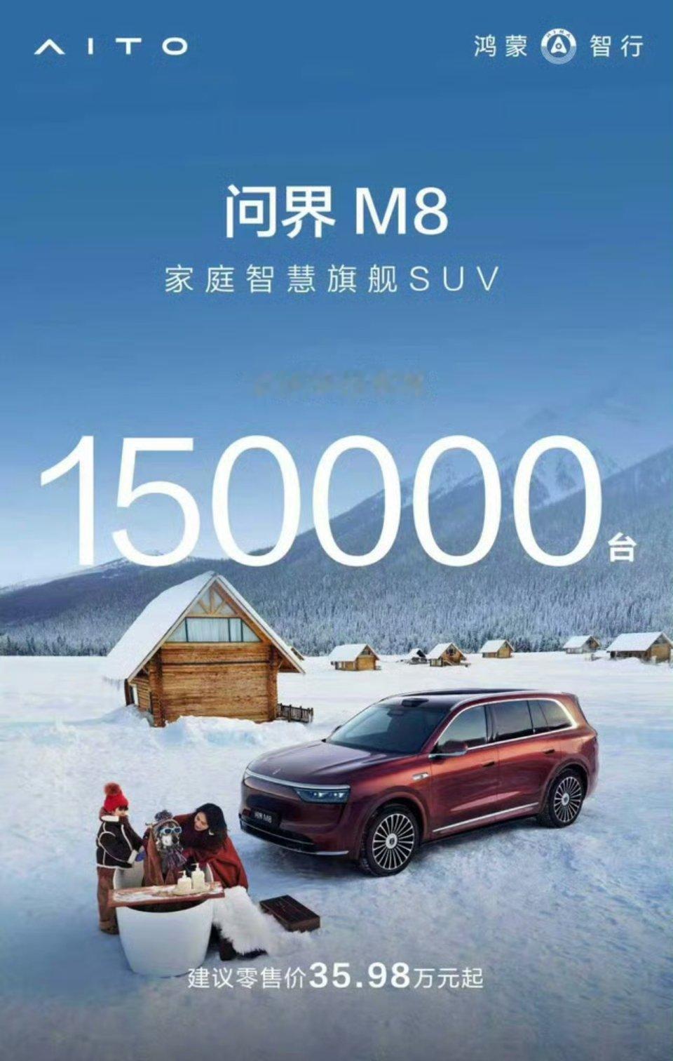 华为问界M8，实在是太爆款了！上市8个月，交付量，突破15万辆！平均每个月平均交