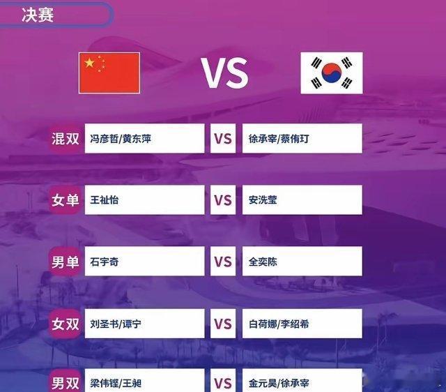 苏迪曼杯决赛今天14:00打响，果然不出意外，我们中国队更换了名单，女单让王祉怡