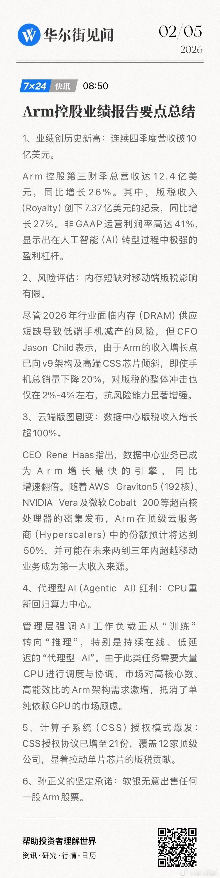 Arm控股业绩创历史新高：连续四季度营收破10亿美元。 网页链接 (来自