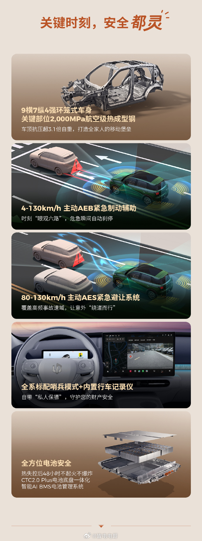 零跑A10 6.58万起的售价不仅该有的配置都有，有智驾的“脑子”，而且纯电续航