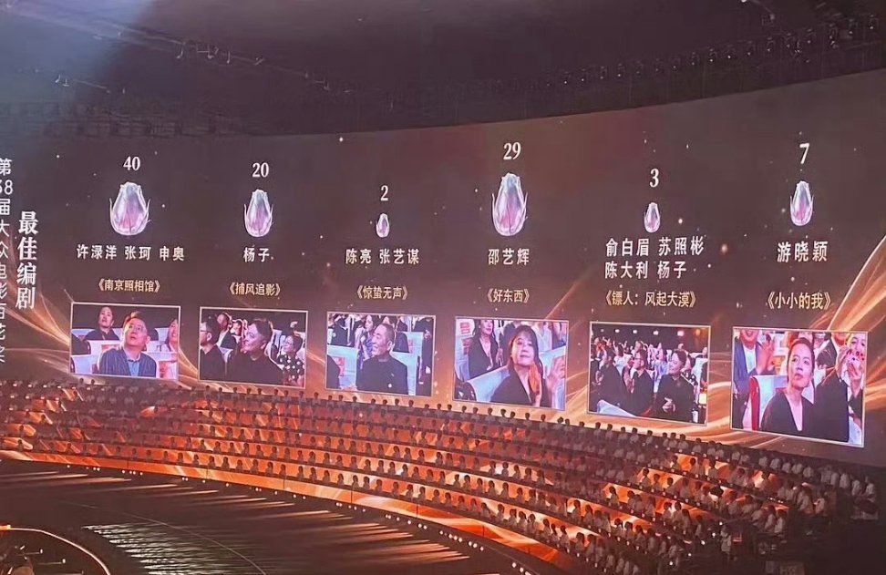 张艺谋怎么才2票🎫啊啊 