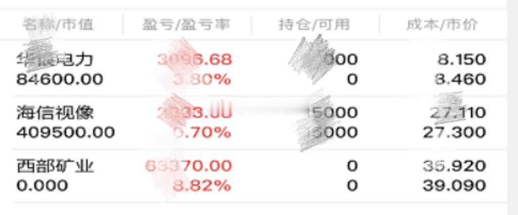 努力不是为了超越任何人，而是想于尘埃之中开出繁花，证明自己从未辜负每一段时光。人