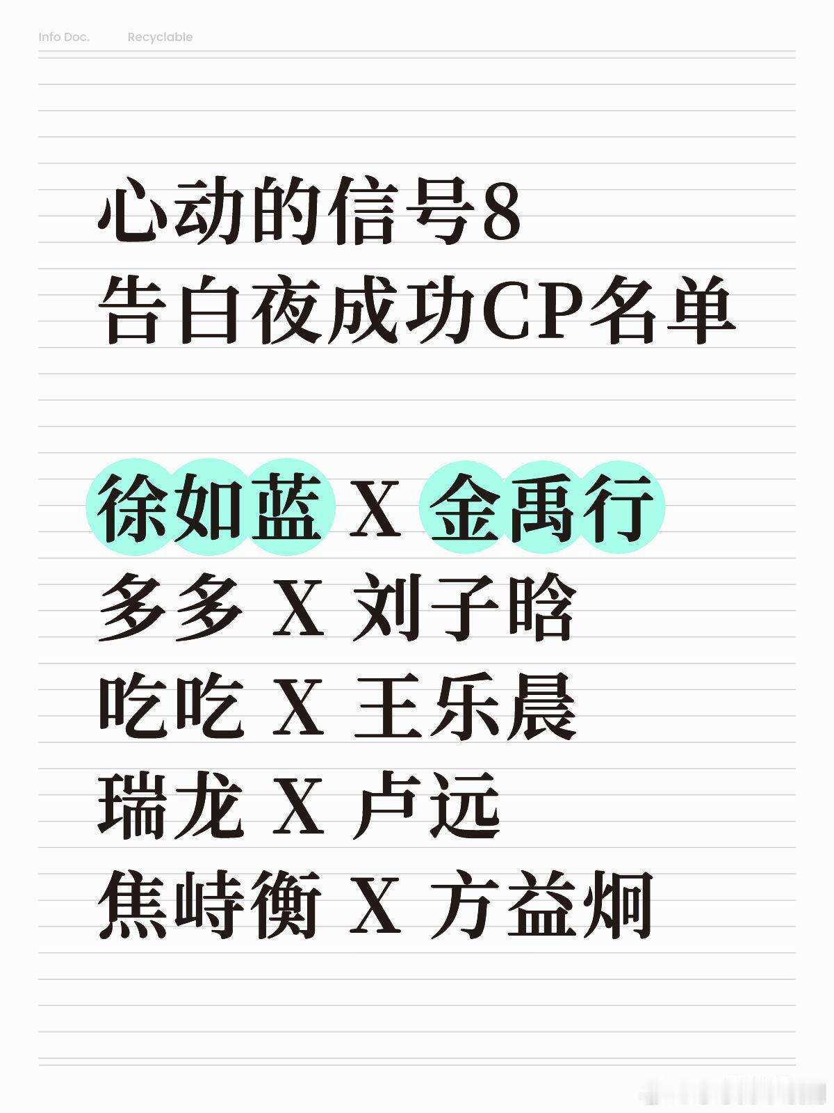 心动的信号[超话]剩下的都没成就这样吧 累了心动的信号‖ ​​​