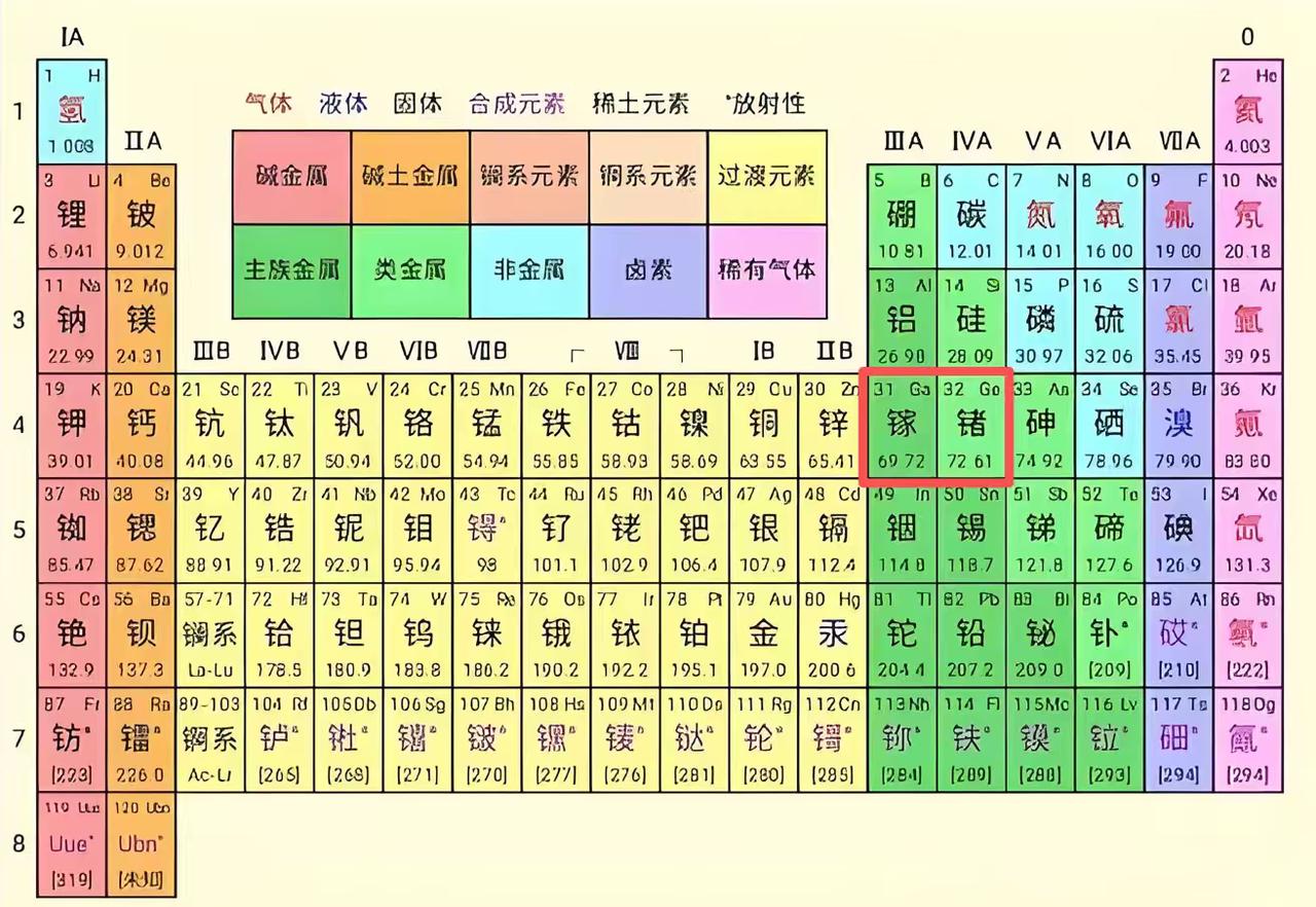 竟然有人走私偷卖战略金属给日本！这种汉奸卖国贼该怎么判刑？！
前几天，也就是6月