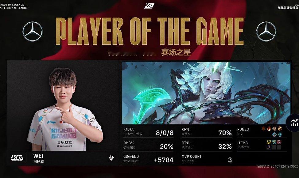 【 2025LPL第一赛段  BLG 1-1 TT】MVP：Wei佛耶戈 