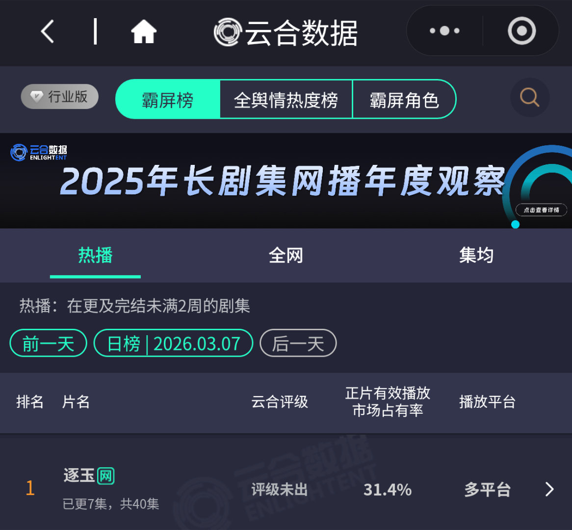 逐玉剧粉昵称程序员 被安排成程序员这事我已经佛了，反正每天追剧是事实，到处安利也