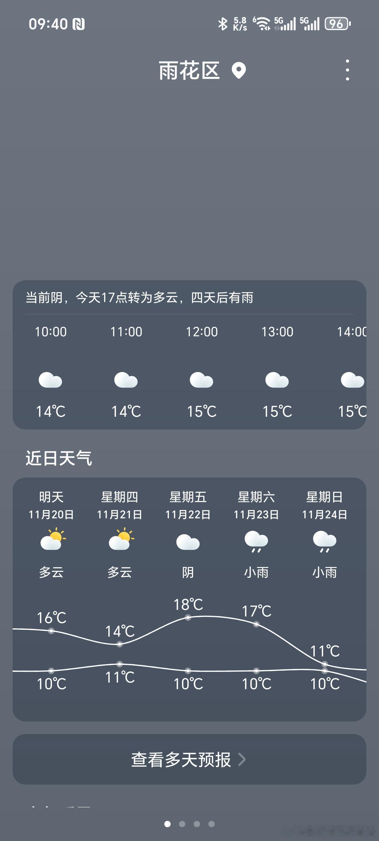 长沙这天气看样子是不会好了[doge] 