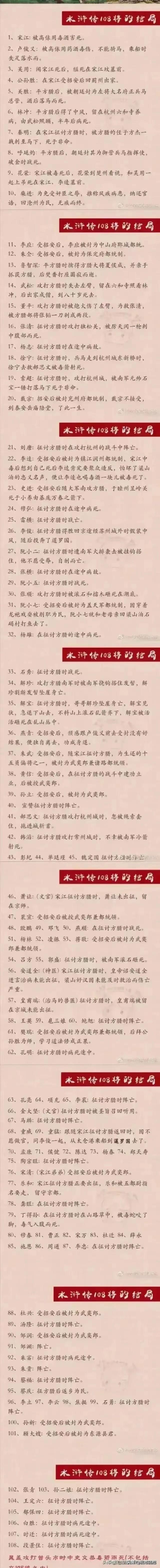 不知道宋江被高俅用毒酒害死的时候他有没有后悔？后悔当初带着自己的兄弟接受朝廷的招