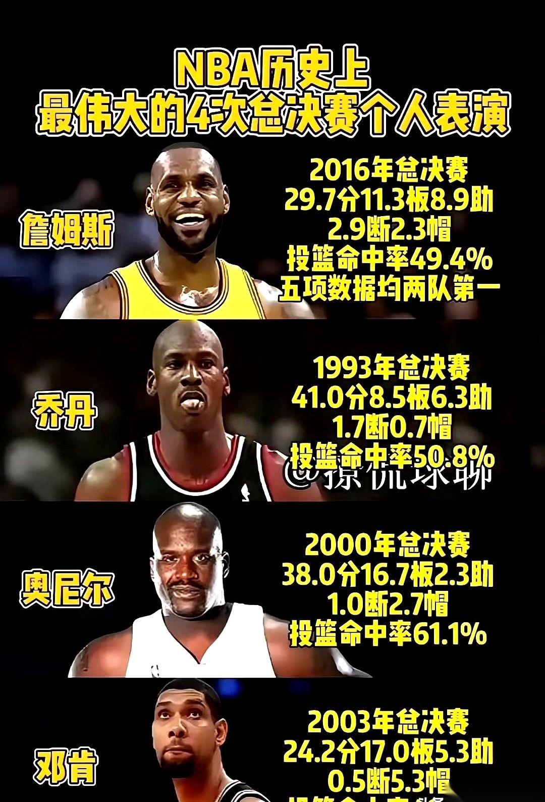 讲真，每次看到有人盘点这些，我第一个想到的，永远是2016年。
1比3。对面是7